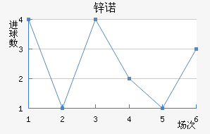 пŵ