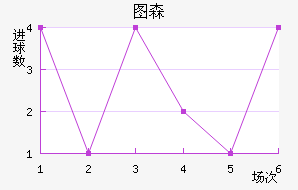 ͼɭ