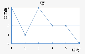 ޱǽ