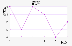 ޴JC