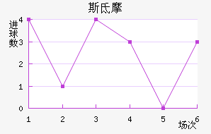 ˹صĦ