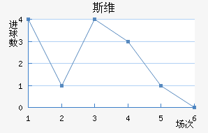 ˹ά