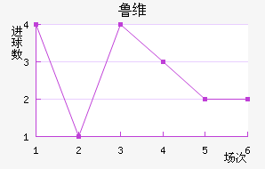 ³ά˽