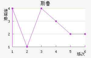 ˹³