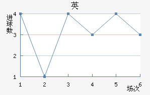 ĴǾӢĽ