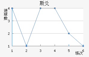 ˹سǽ
