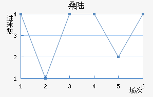ɣ½˹