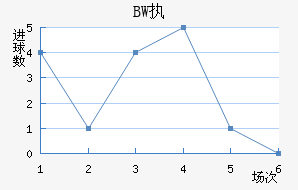 BWִĽ