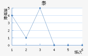 ̩