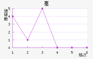 忨