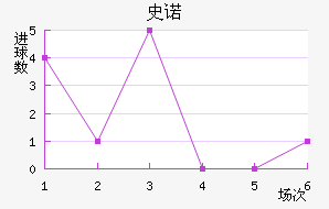 ʷŵ