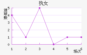 ִŮ