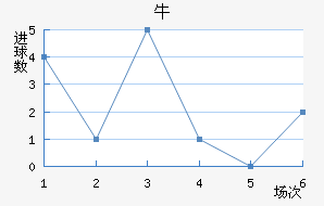 ţǽ