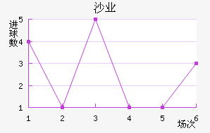 ɳ04ҵӽ