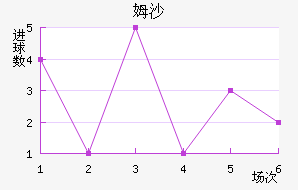 ķɳ
