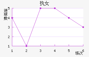 ִŮ
