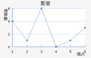 ˹гǽ