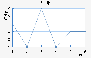 ά˹ǽ