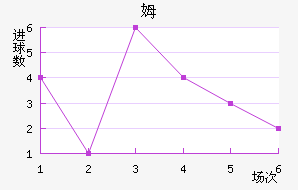 ķ˹½