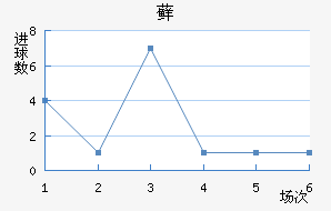 ޺մ