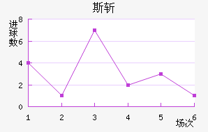 ˹ն