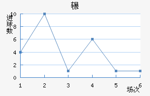 շѶ½