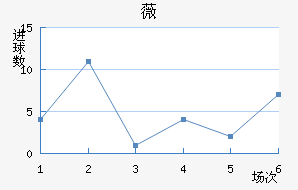 ޱǽ