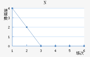 NKղ