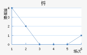 ﲼ³˽