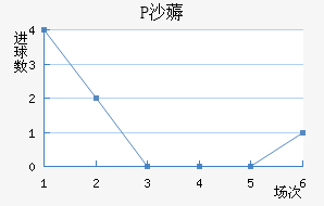 Pɳ޶ӽ