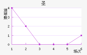 ʥֽ