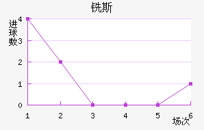 ϳ˹