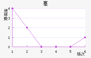 忨