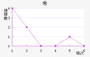 ϣǽ