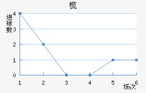 魳ǽ