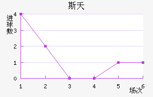 ˹ز޽