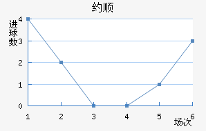 Լ˳ǽ