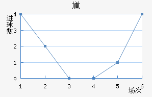ظ½