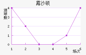 ¶ɳ˶