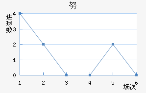 Ŭǽ