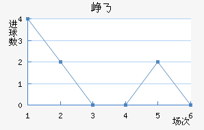 Ῠ˹˽