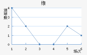 ά˽