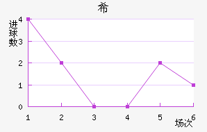 ϣᰲ
