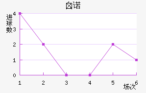 ضŵֽ