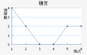 շƶ½