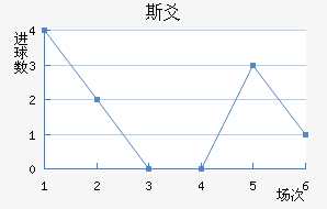 ˹سǽ