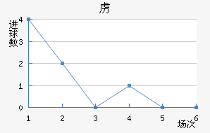 ²ǽ