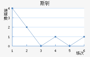 ˹ն