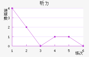 꿨ɳ