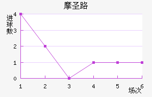 Ħʥ·׽